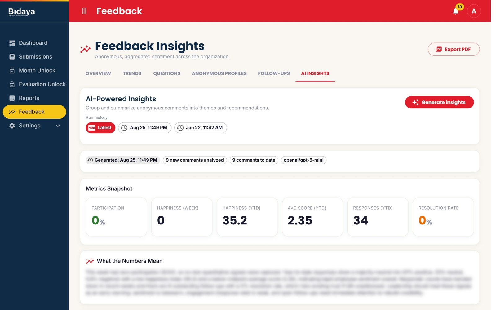 Screenshot of the AI Insights tab in the Bidaya RAMs feedback module, showing run history, the model used and a metrics snapshot